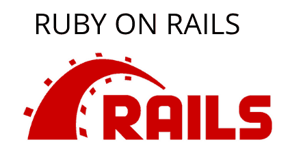 Instalar Ruby On Rails en Ubuntu