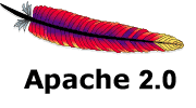 Error negotiation:error en Apache2 virtualhost