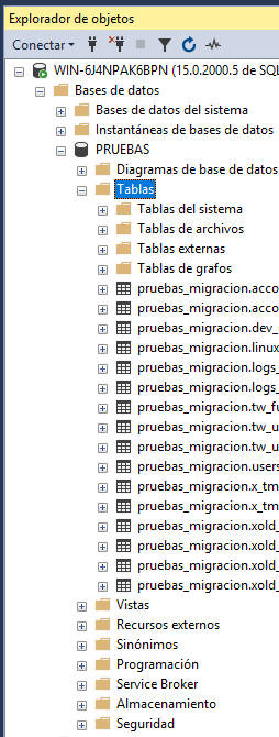 Estructura base de datos SQL Server - (SSMS) Estructura base de datos SQL Server - (SSMS)